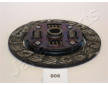 Spojková lamela JAPANPARTS DF-806
