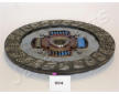 Spojková lamela JAPANPARTS DF-994