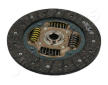 Spojková lamela JAPANPARTS DF-K15