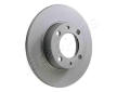 Brzdový kotúč JAPANPARTS DI-0248C