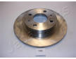 Brzdový kotúč JAPANPARTS DI-138
