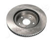 Brzdový kotouč JAPANPARTS DI-2055C