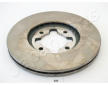 Brzdový kotúč JAPANPARTS DI-226