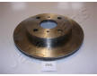 Brzdový kotúč JAPANPARTS DI-244