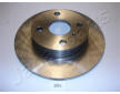 Brzdový kotúč JAPANPARTS DI-265