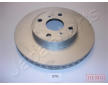 Brzdový kotúč JAPANPARTS DI-276C