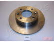 Brzdový kotúč JAPANPARTS DI-406C