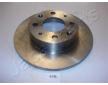 Brzdový kotúč JAPANPARTS DI-410