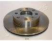 Brzdový kotouč JAPANPARTS DI-414