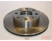 Brzdový kotúč JAPANPARTS DI-414C