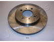Brzdový kotúč JAPANPARTS DI-533