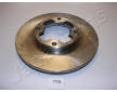 Brzdový kotúč JAPANPARTS DI-702