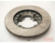 Brzdový kotúč JAPANPARTS DI-702C
