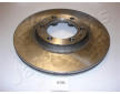Brzdový kotouč JapanParts DI-906