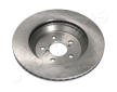 Brzdový kotúč JAPANPARTS DP-713C