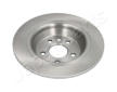 Brzdový kotúč JAPANPARTS DP-L09C
