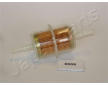 Palivový filter JAPANPARTS FC-000S