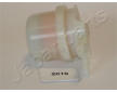 Palivový filter JAPANPARTS FC-201S