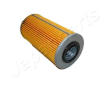Olejový filter JAPANPARTS FO-902JM