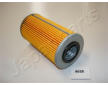 Olejový filter JAPANPARTS FO-902JM