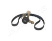 ozubení,sada rozvodového řemene JAPANPARTS KDD-004