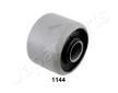 Ulożenie riadenia JAPANPARTS RU-1144