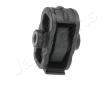Ulożenie motora JAPANPARTS RU-1204