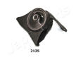 Ulożenie motora JAPANPARTS RU-2135