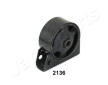 Ulożenie motora JAPANPARTS RU-2136