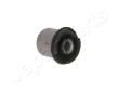 Ulożenie riadenia JAPANPARTS RU-2425