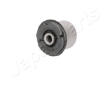 Ulozeni, ridici mechanismus JAPANPARTS RU-2448