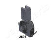 Ulożenie motora JAPANPARTS RU-2593