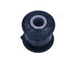 Ulożenie riadenia JAPANPARTS RU-3119