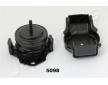 Ulożenie motora JAPANPARTS RU-5098