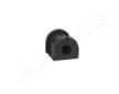 Loziskove pouzdro, stabilizator JAPANPARTS RU-5119