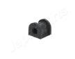 Loziskove pouzdro, stabilizator JAPANPARTS RU-5119