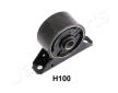 Ulożenie motora JAPANPARTS RU-H100