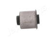 Ulożenie riadenia JAPANPARTS RU-W37