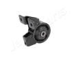 Ulożenie motora JAPANPARTS RU-W74