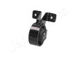 Ulożenie motora JAPANPARTS RU-W74