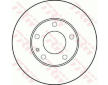 Brzdový kotouč TRW DF1556