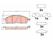 Sada brzdových destiček, kotoučová brzda TRW GDB2182