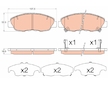Sada brzdových destiček, kotoučová brzda TRW GDB3609