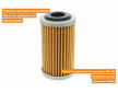 Hydraulický filter automatickej prevodovky VAICO V38-0512