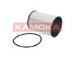 palivovy filtr KAMOKA F325101
