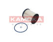 palivovy filtr KAMOKA F325801