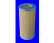 Vzduchový filtr MECAFILTER EL3782