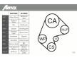 Vodní pumpa + sada ozubeného řemene AIRTEX WPK-129401