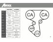 Vodní pumpa + sada ozubeného řemene AIRTEX WPK-163301