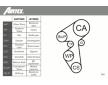 Vodní pumpa + sada ozubeného řemene AIRTEX WPK-167303